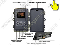 SmartСтраж MMS HC-800M-2G - основные элементы управления фотоловушкой